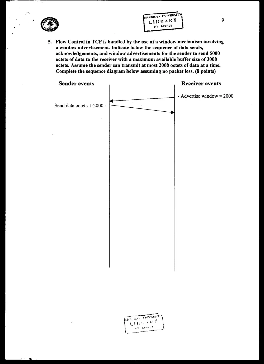 CMPS 284 Final, Fall 2003, page 9