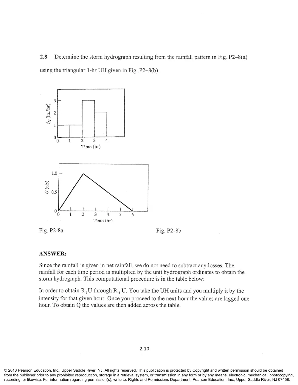 CIVE 441 Chapter 2 Solution, Fall 2015, page 10