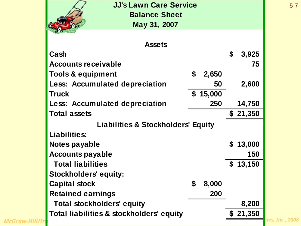 ACCT 210 Lecture, Fall 2005, page 7