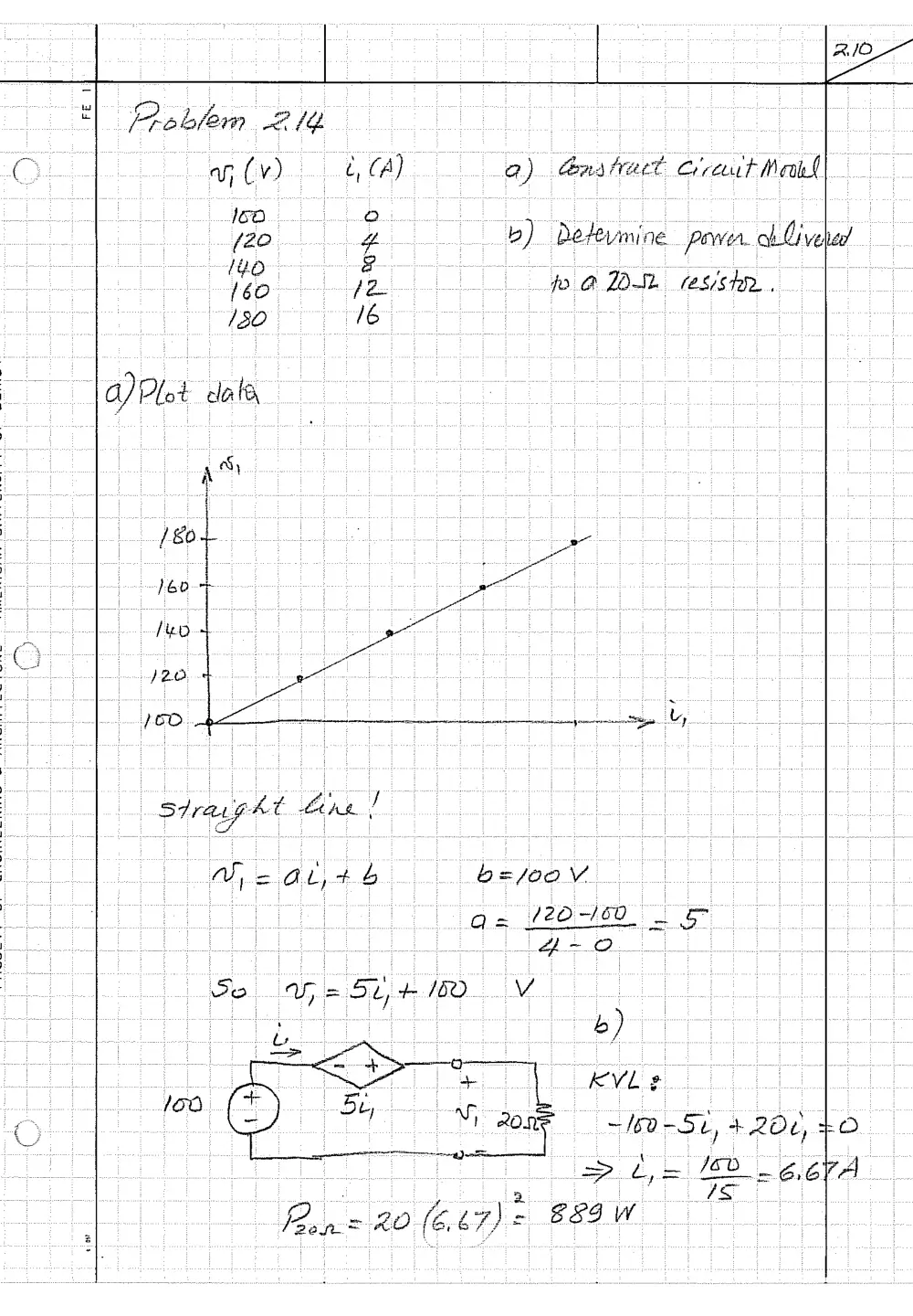 EECE 210 Notes Prof.'s Notes Ch 2, Spring 2014, page 9