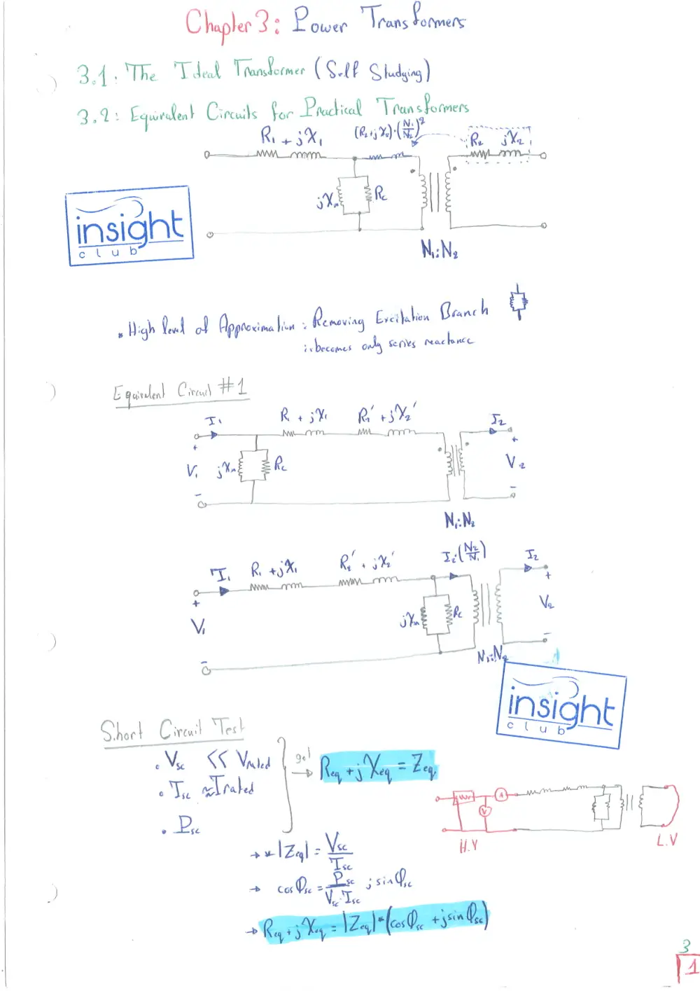 EECE 471 Notes Chapter 3 Summary, Fall 2015, page 1