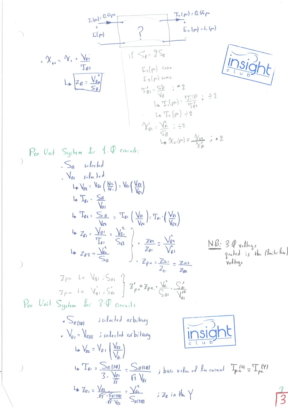 EECE 471 Notes Chapter 3 Summary, Fall 2015, page 5