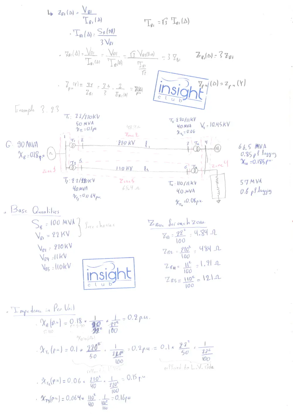 EECE 471 Notes Chapter 3 Summary, Fall 2015, page 6