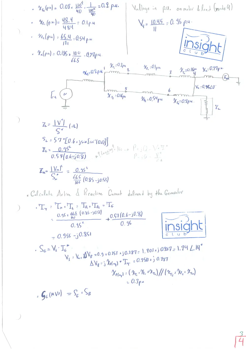EECE 471 Notes Chapter 3 Summary, Fall 2015, page 7