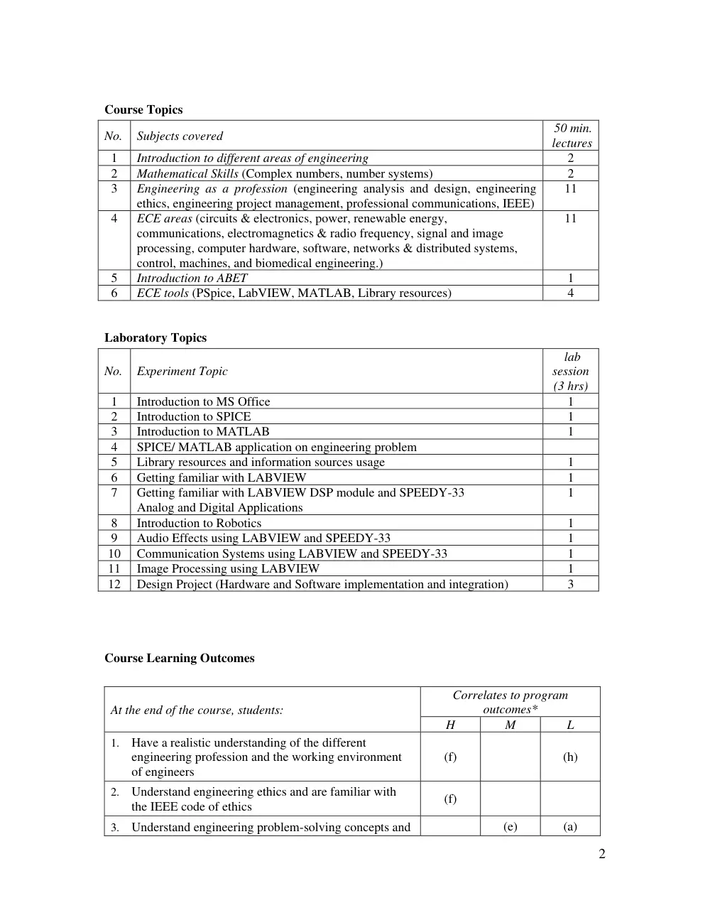 EECE 200 Syllabus, Fall 2013, page 2