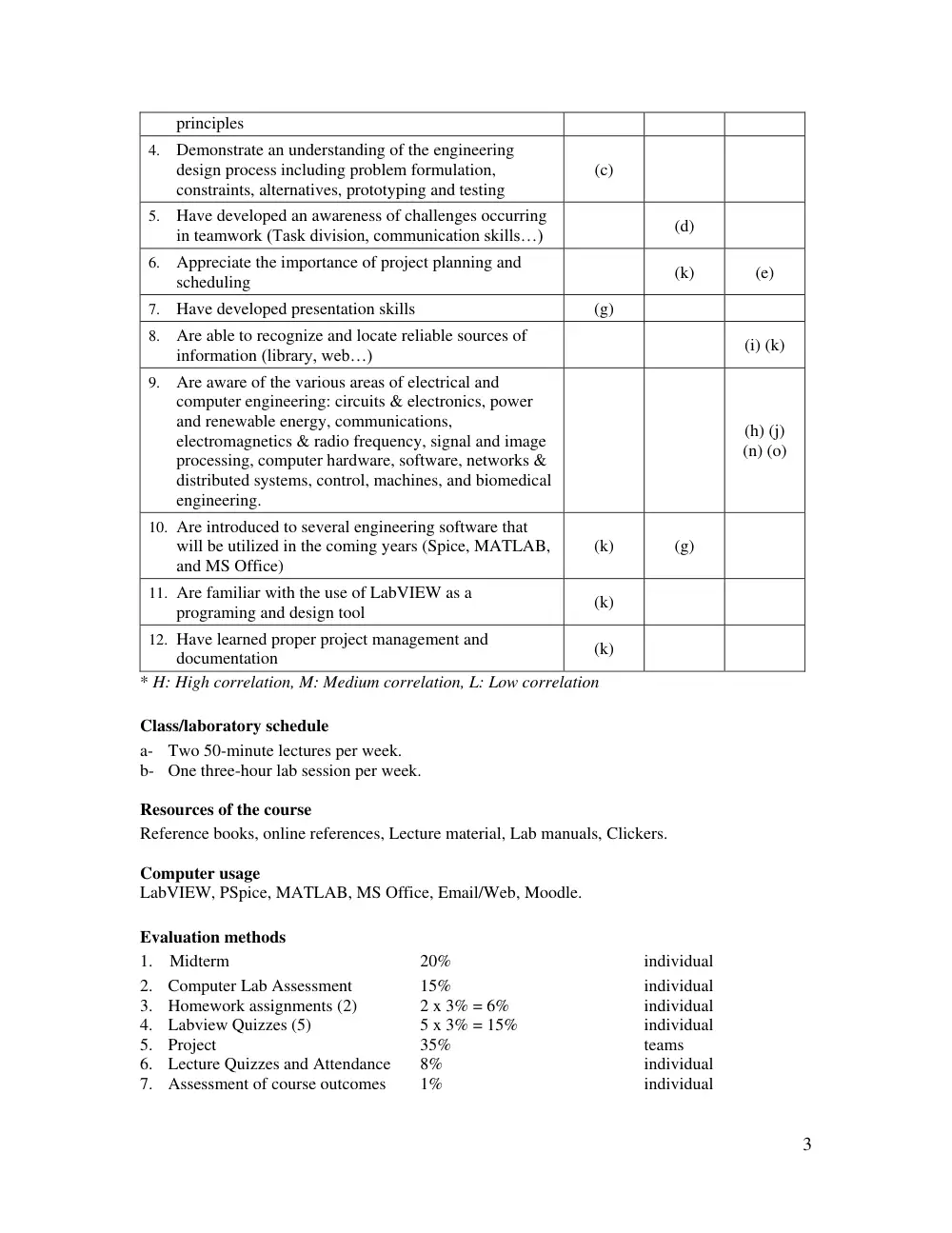 EECE 200 Syllabus, Fall 2013, page 3