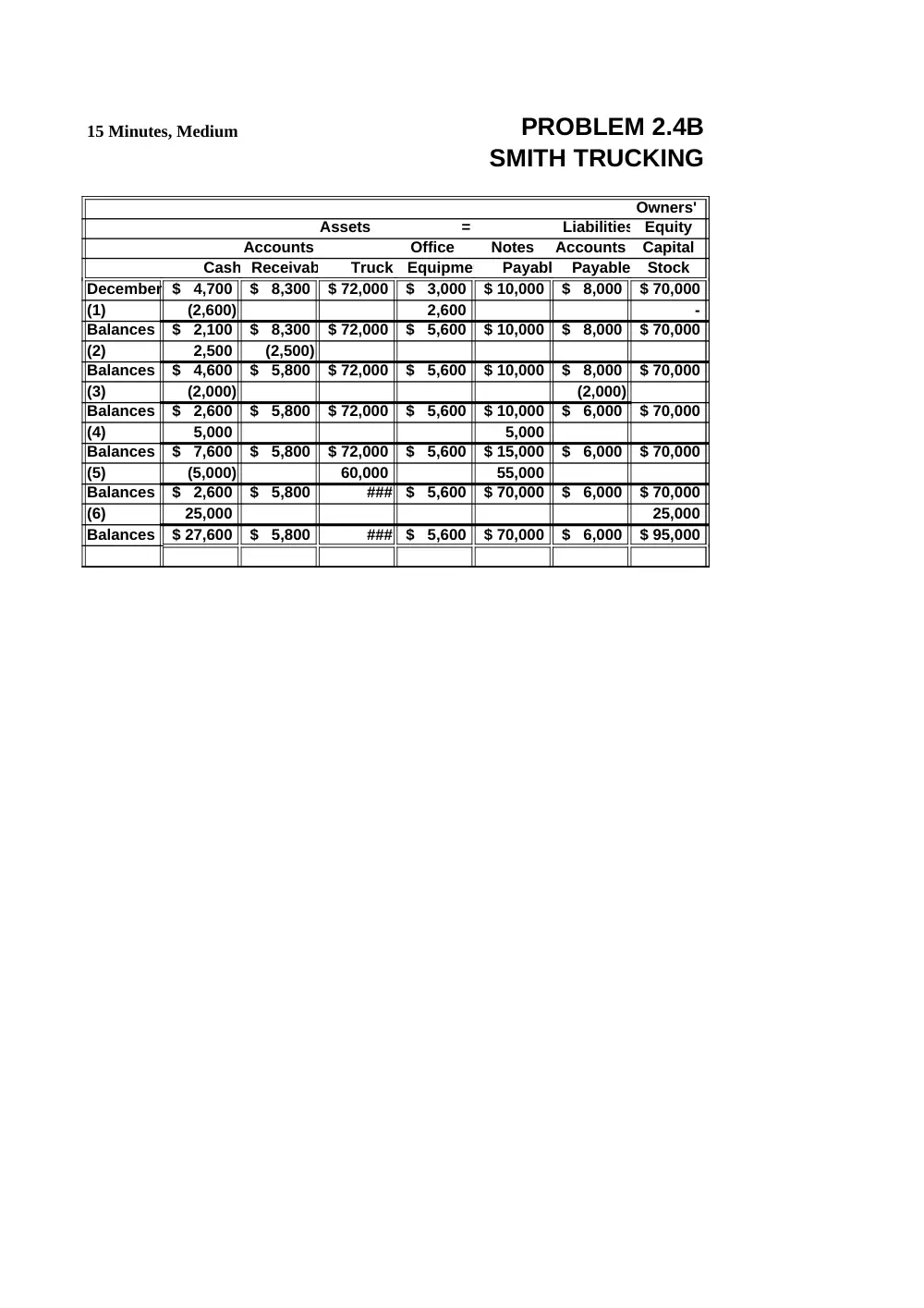 ACCT 210 Lecture, Fall 2009, page 6