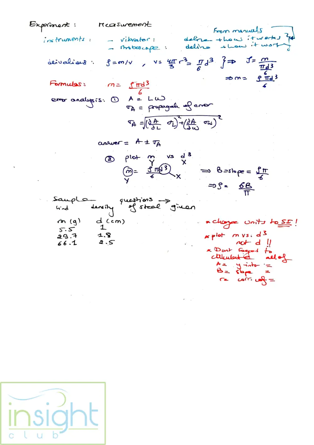 PHYS 101L Notes Summary, Spring 2017, page 2