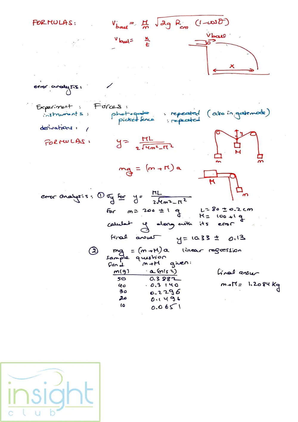 PHYS 101L Notes Summary, Spring 2017, page 4