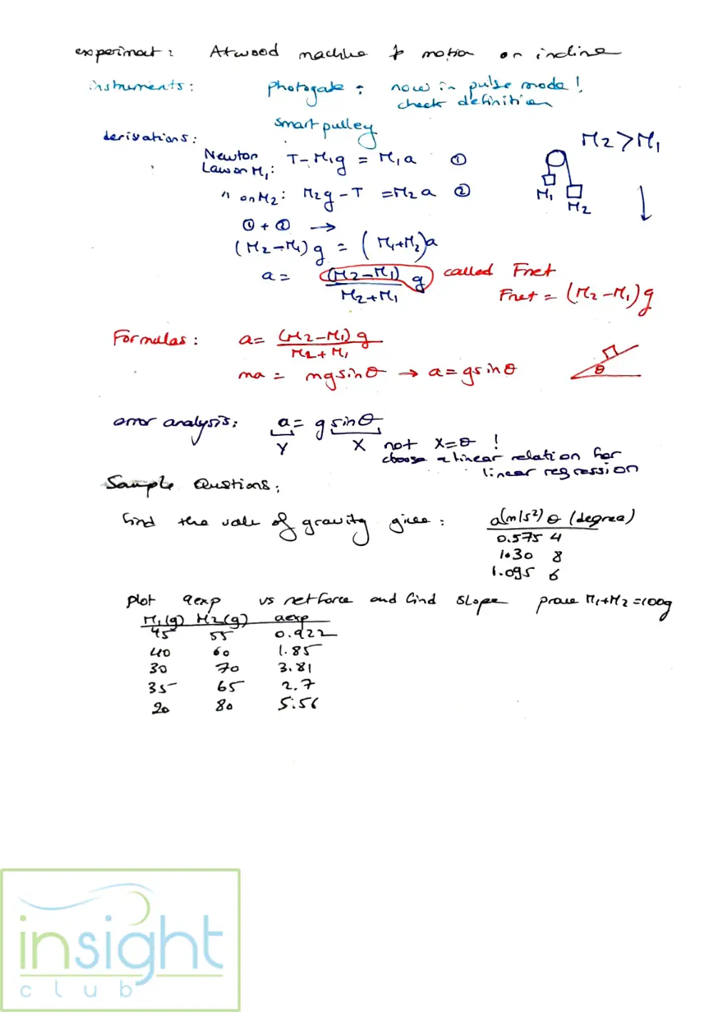 PHYS 101L Notes Summary, Spring 2017, page 5