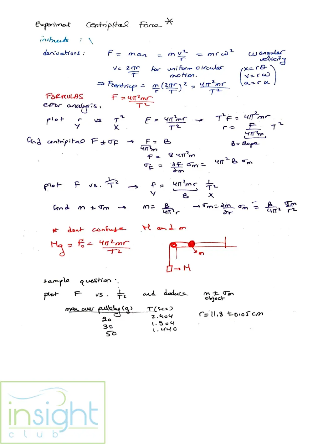 PHYS 101L Notes Summary, Spring 2017, page 6