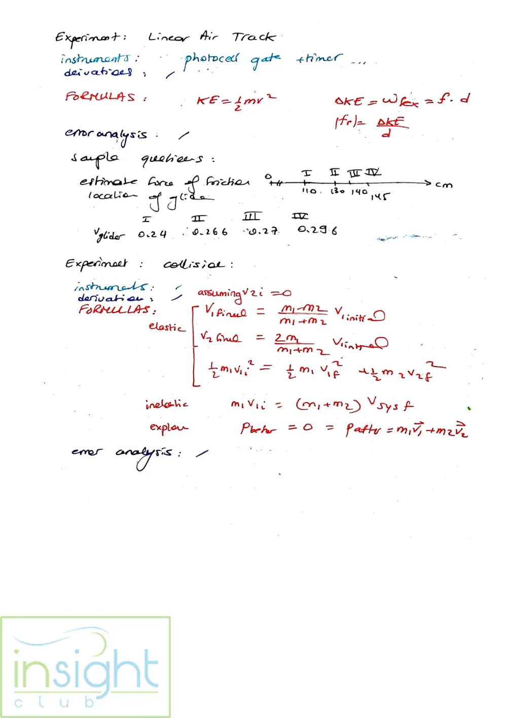 PHYS 101L Notes Summary, Spring 2017, page 7