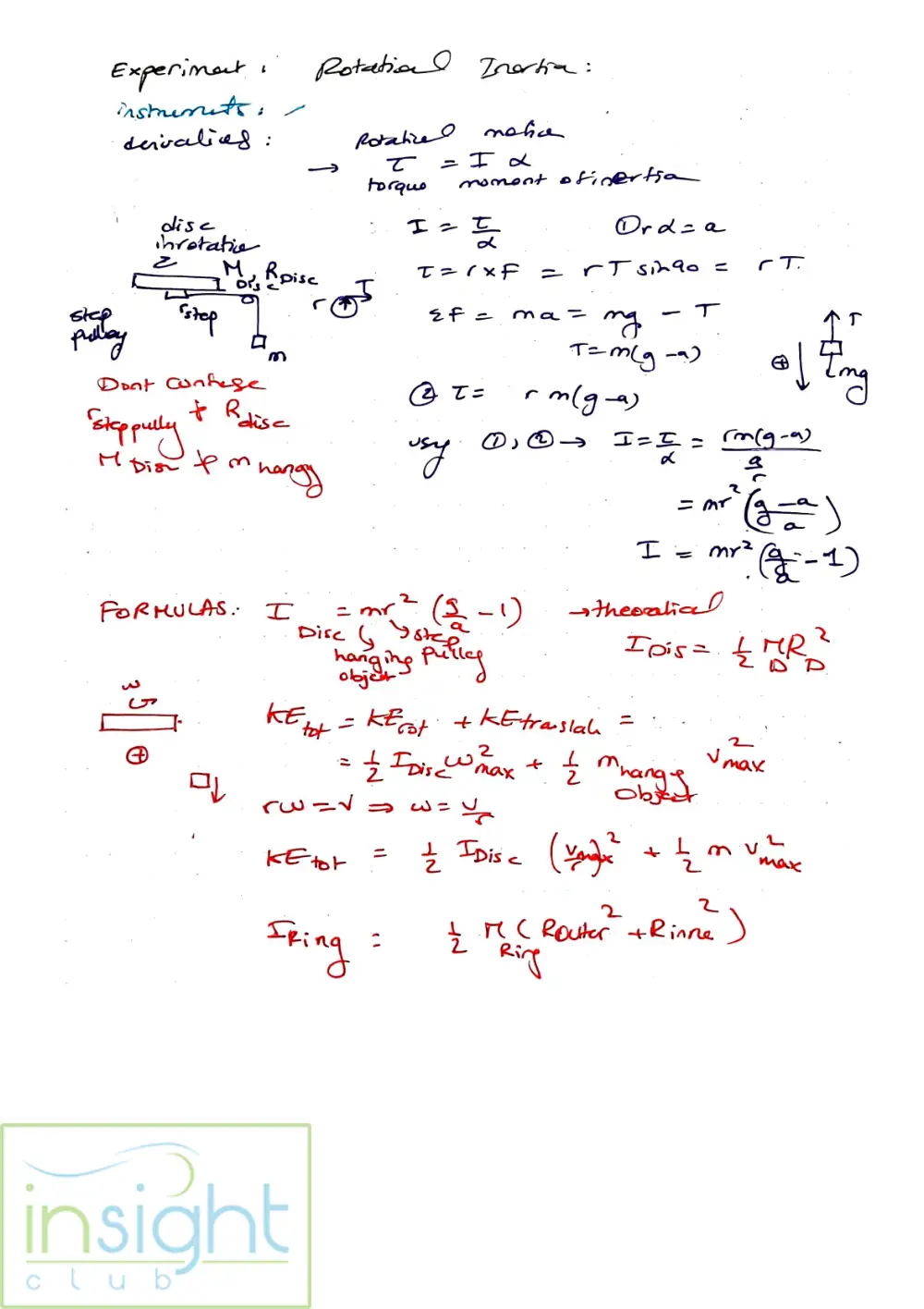 PHYS 101L Notes Summary, Spring 2017, page 8