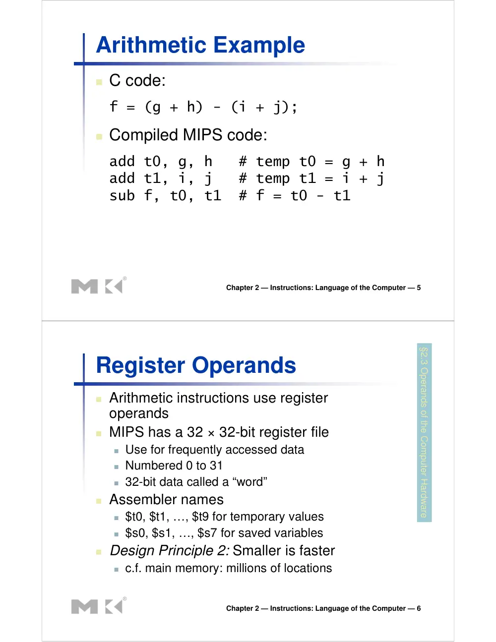 CSC 320 Chapter #2, Spring 2015, page 3