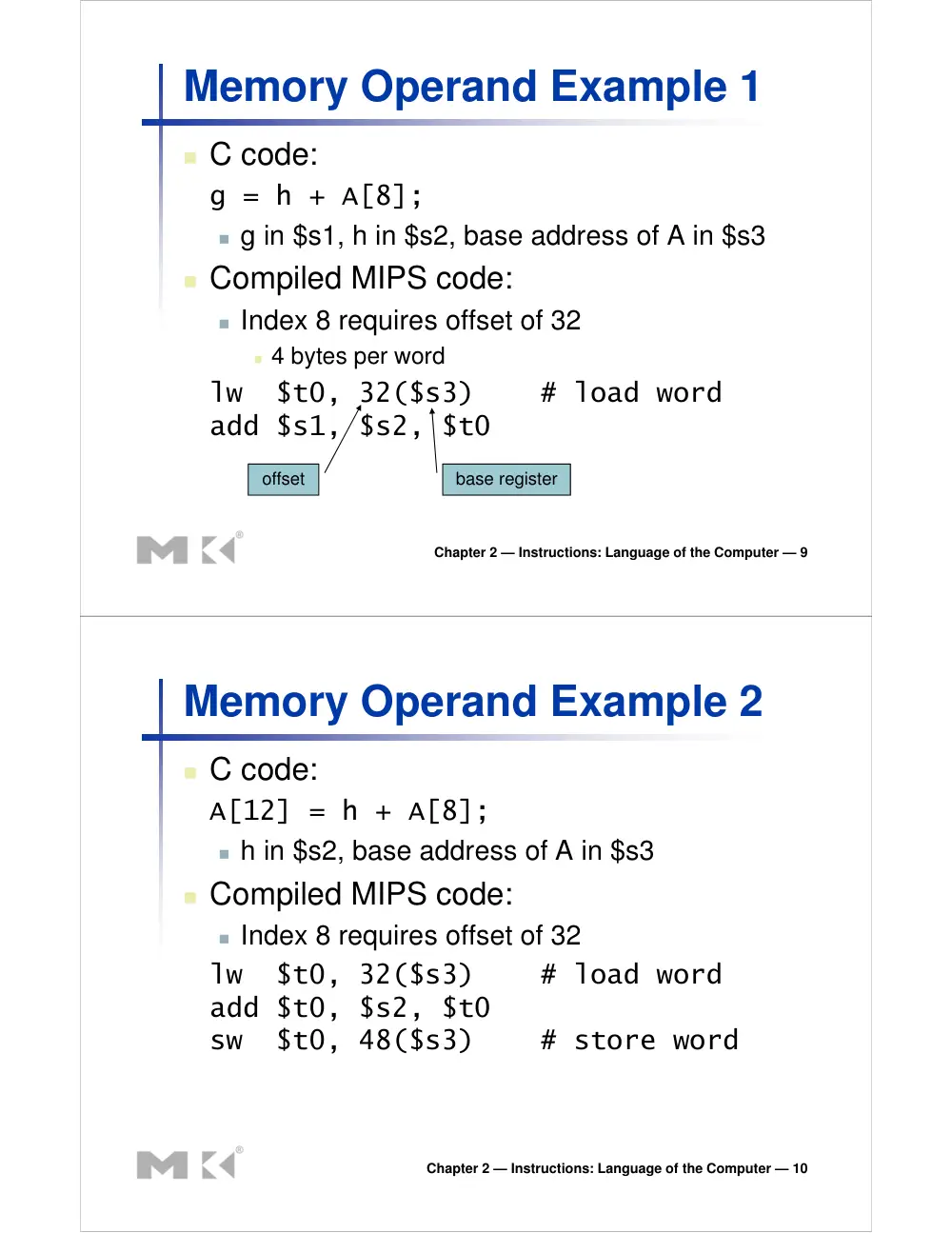 CSC 320 Chapter #2, Spring 2015, page 5