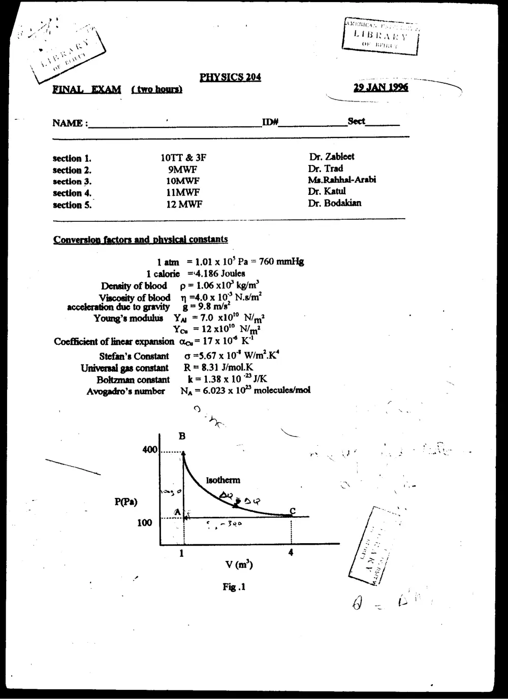 PHYS 204 Final, Fall 1995, page 1