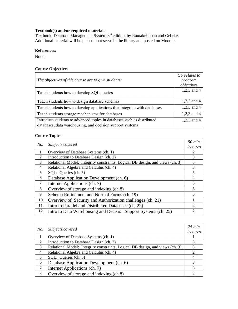 EECE 433 Syllabus, Spring 2012, page 2