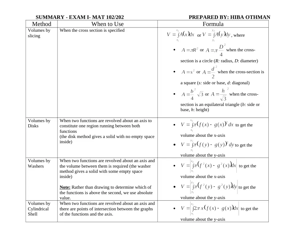 MAT 202 Notes, Spring 2011, page 1