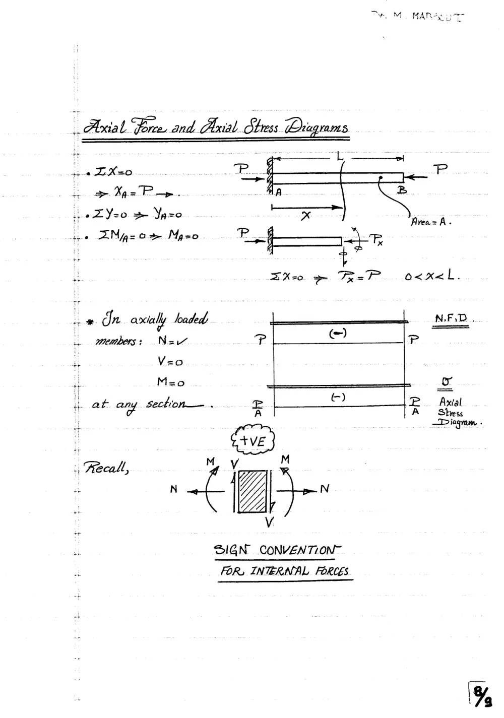 CIVE 310 Lecture 2, Fall 2011, page 8