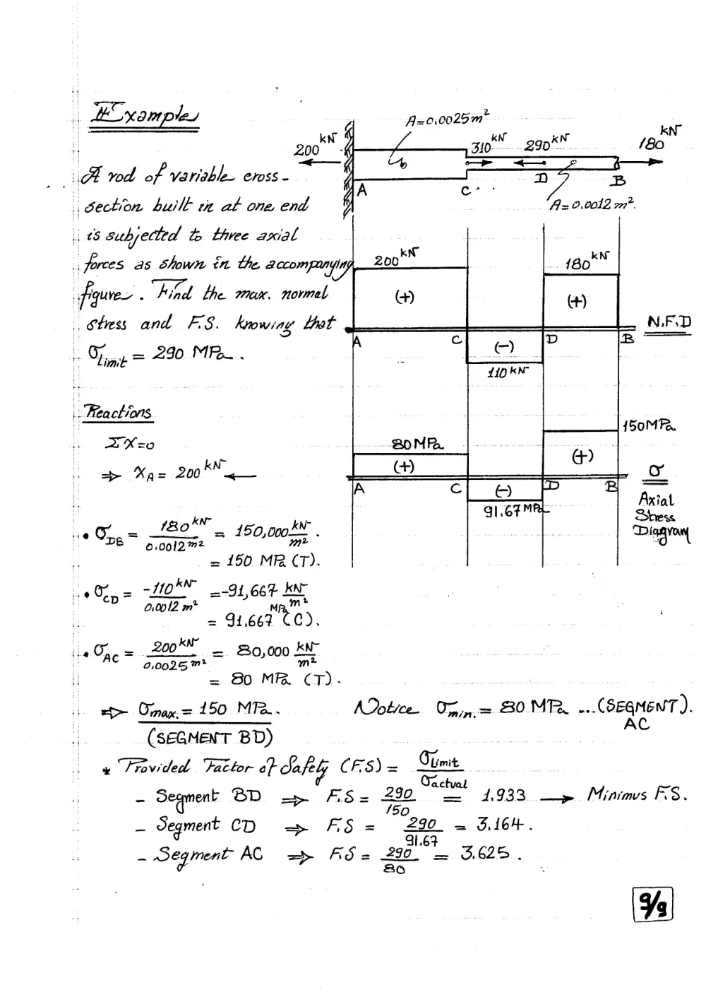 CIVE 310 Lecture 2, Fall 2011, page 9