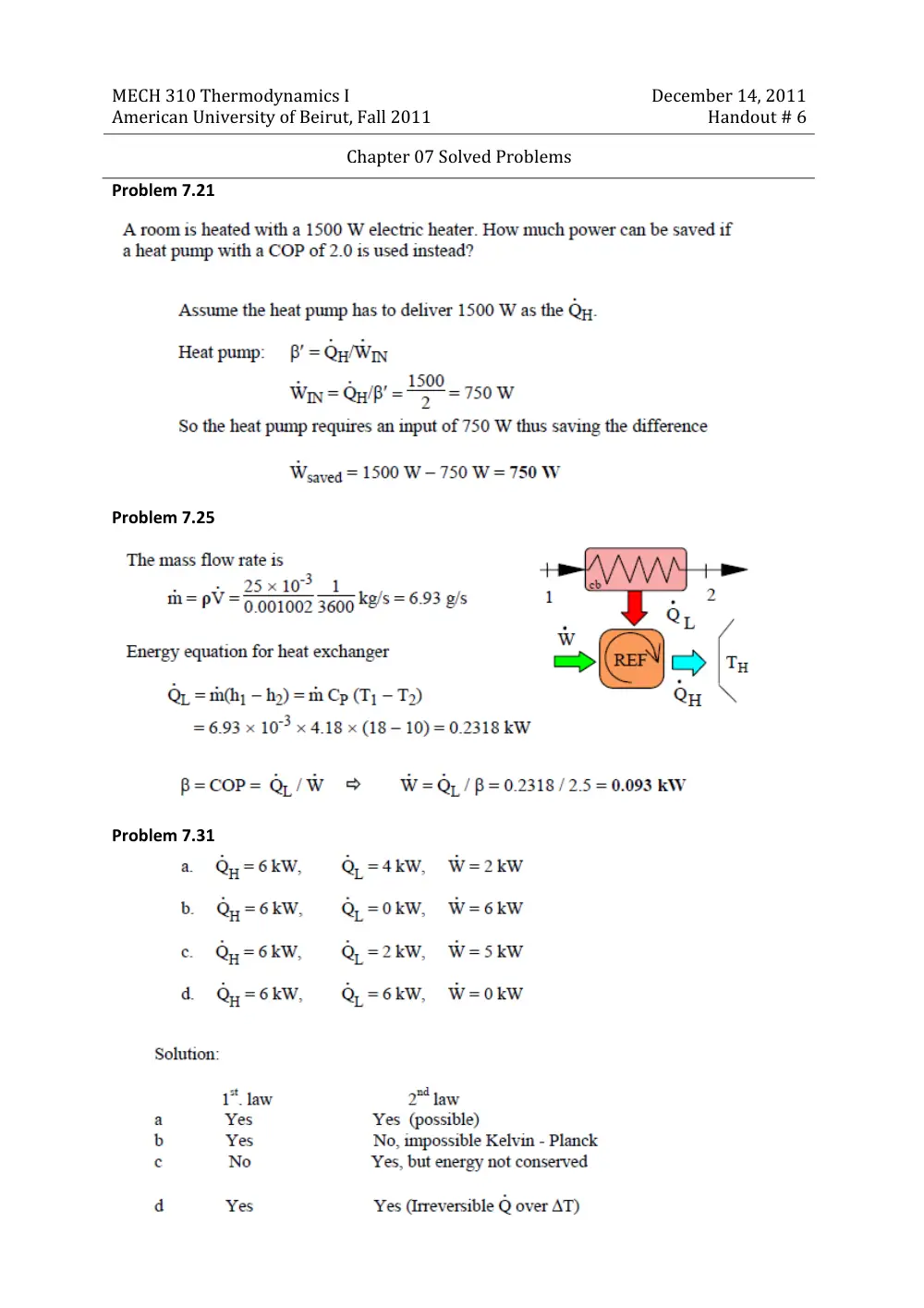MECH 310 Problems Chapter 7 Solutions, Fall 2011, page 1