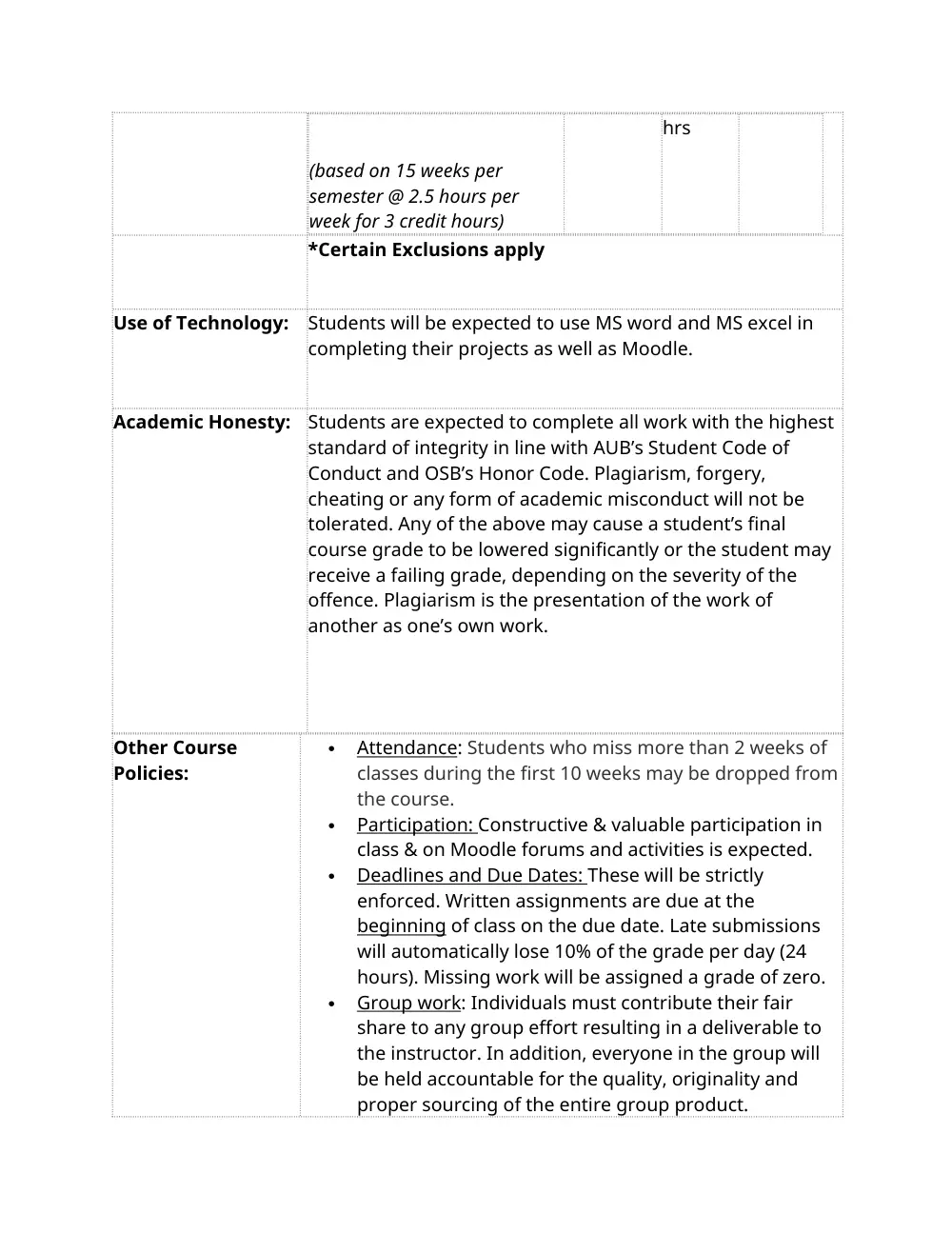 ACCT 210 Syllabus, Fall 2011, page 5