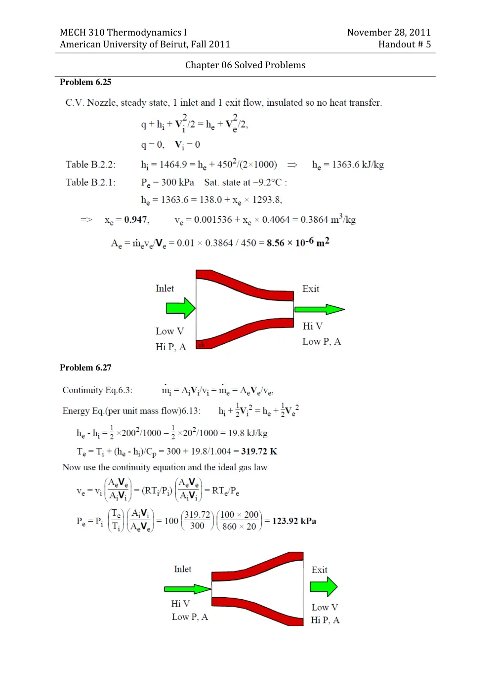 MECH 310 Problems Chapter 6 Solutions, Fall 2011, page 1