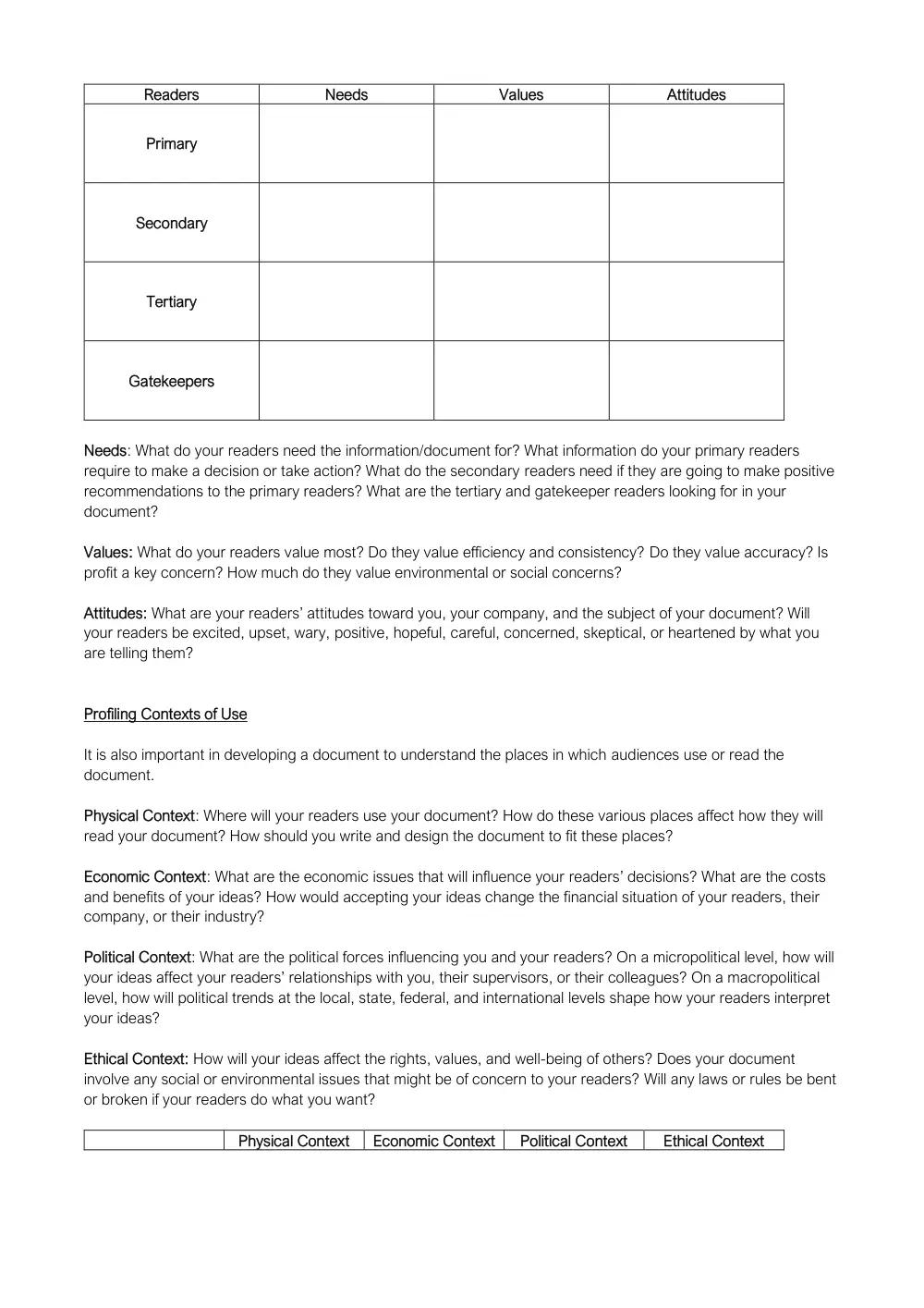 ENG 206 Notes Audience Analysis, Spring 2018, page 2