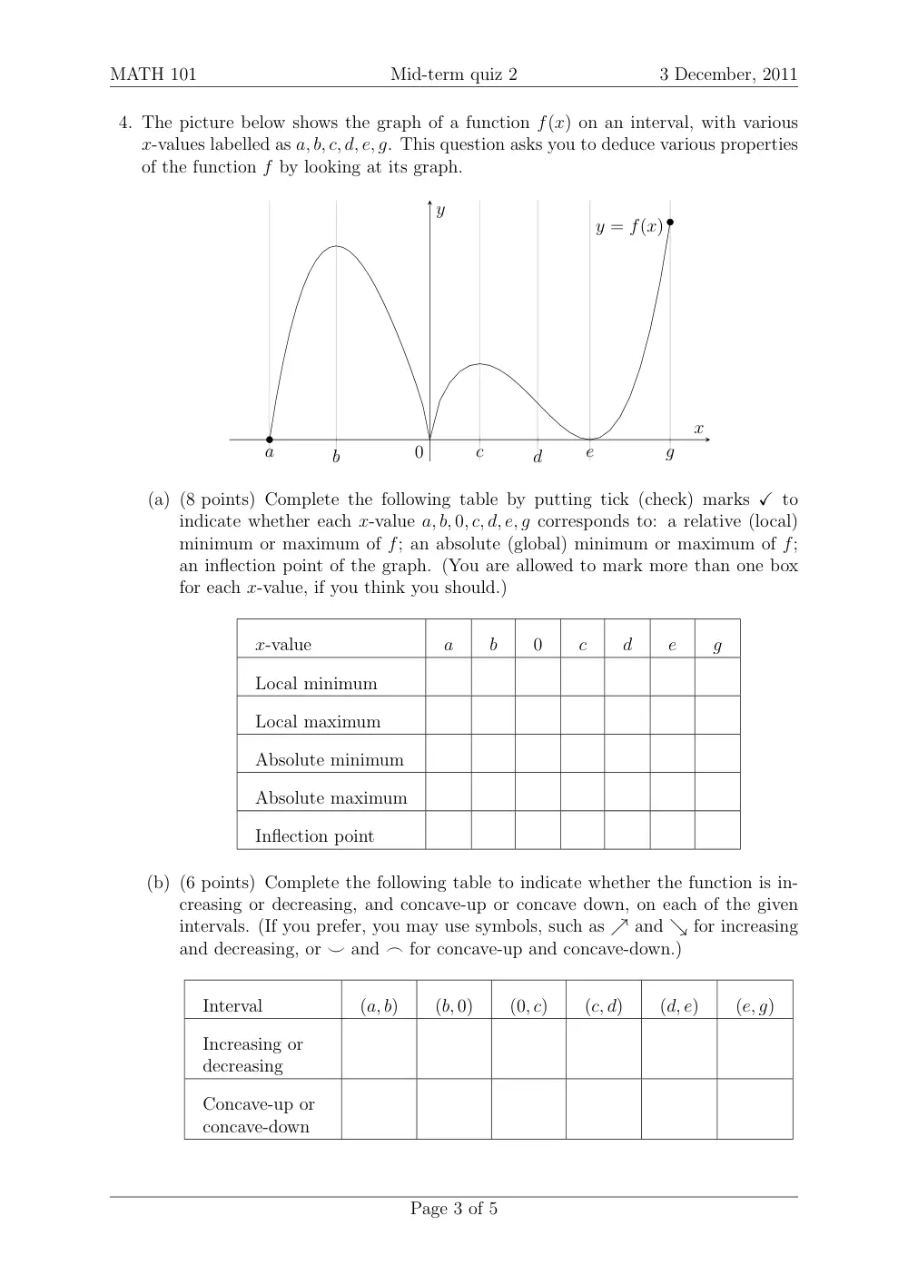 MATH 101 Exam 2, Fall 2011, page 3