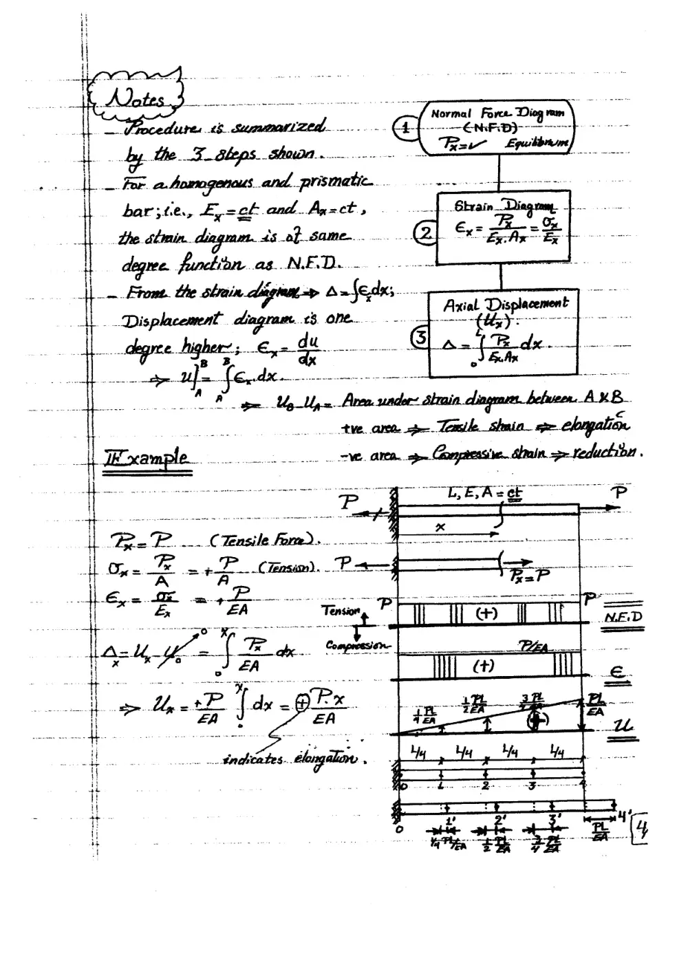 CIVE 310 Lecture 3, Fall 2011, page 4