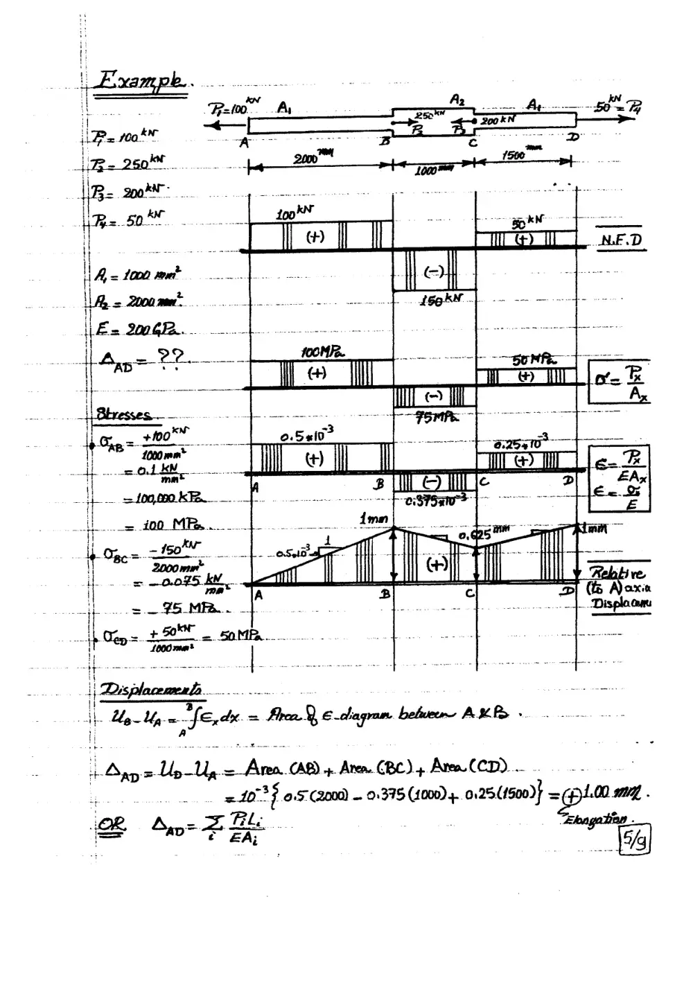 CIVE 310 Lecture 3, Fall 2011, page 5