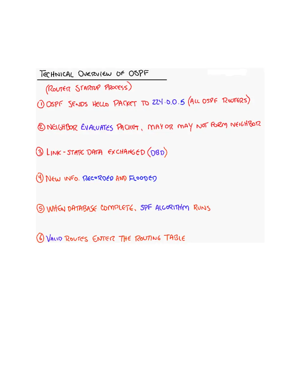 CSI 446 Lecture, Fall 2012, page 2