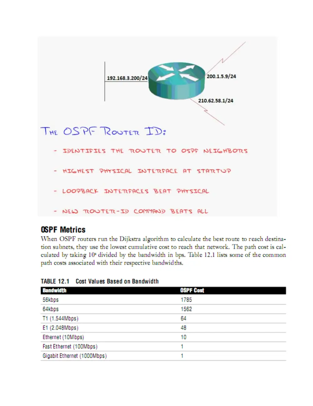 CSI 446 Lecture, Fall 2012, page 6