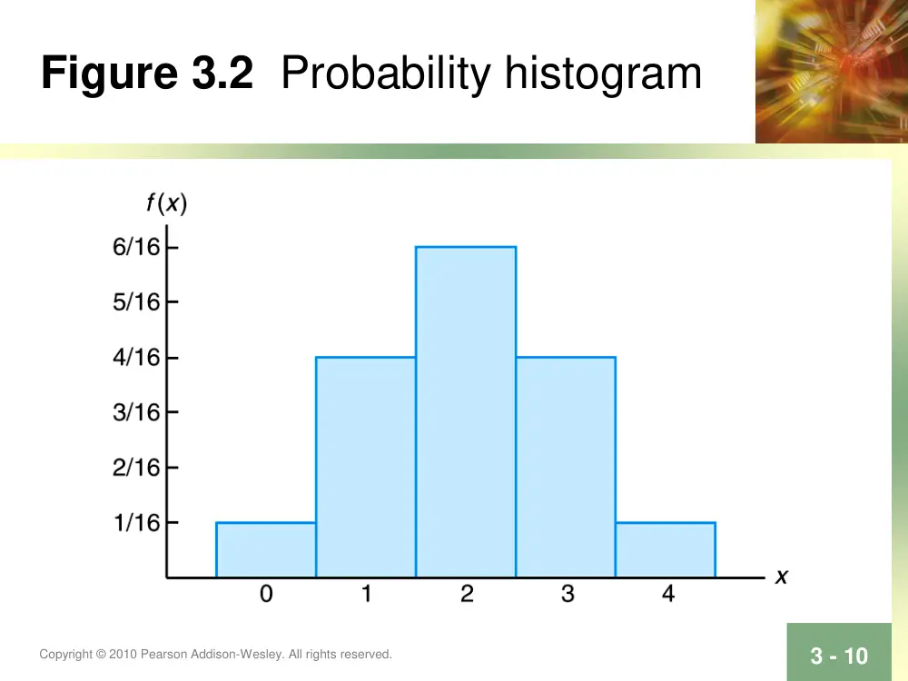 STAT 230 Lecture Chapter 3, Fall 2011, page 10