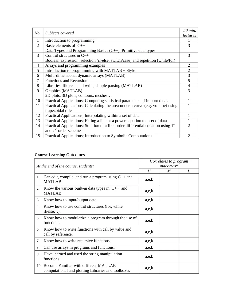 EECE 231 Syllabus, Fall 2014, page 2