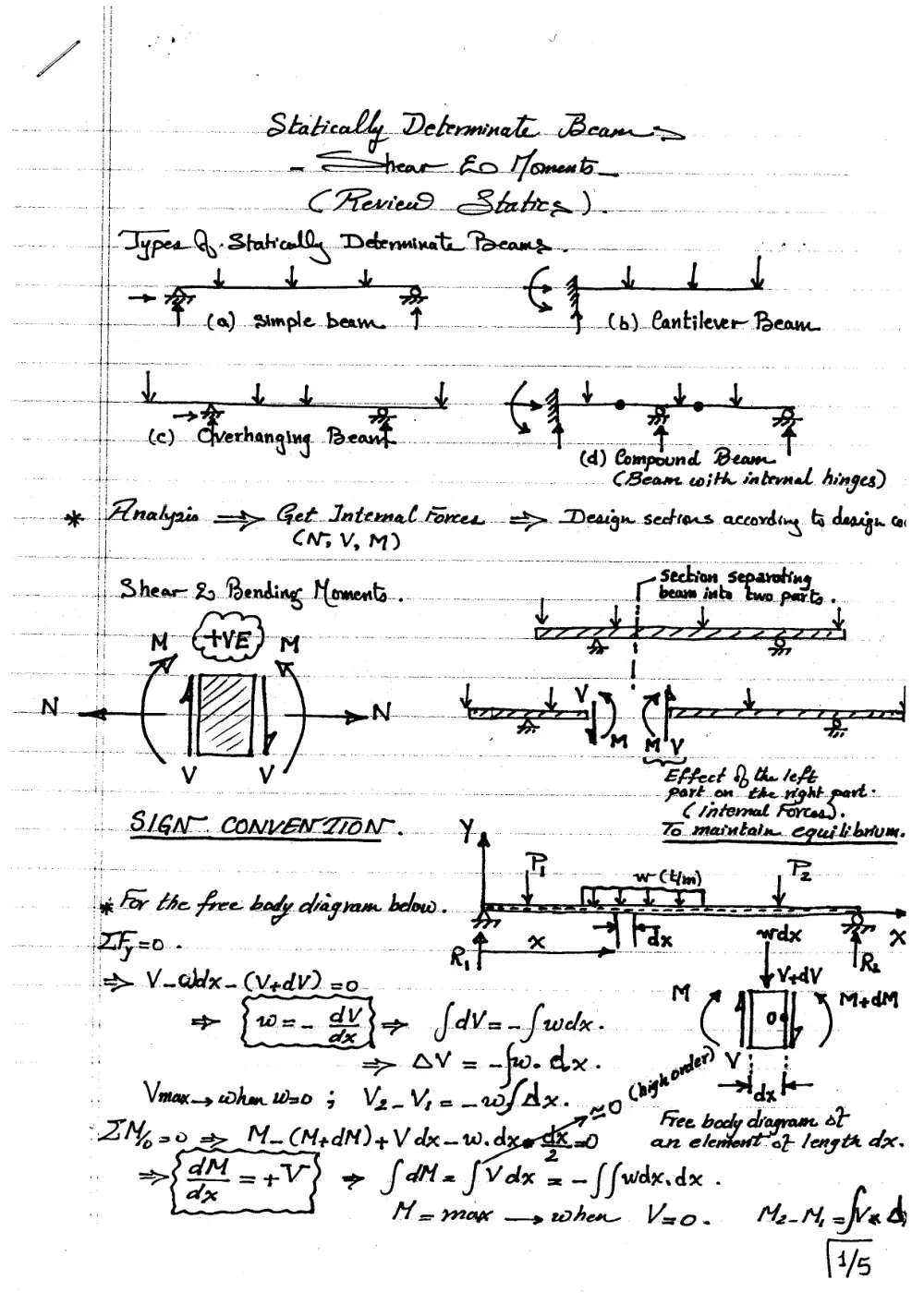 CIVE 310 Lecture 1, Fall 2011, page 1