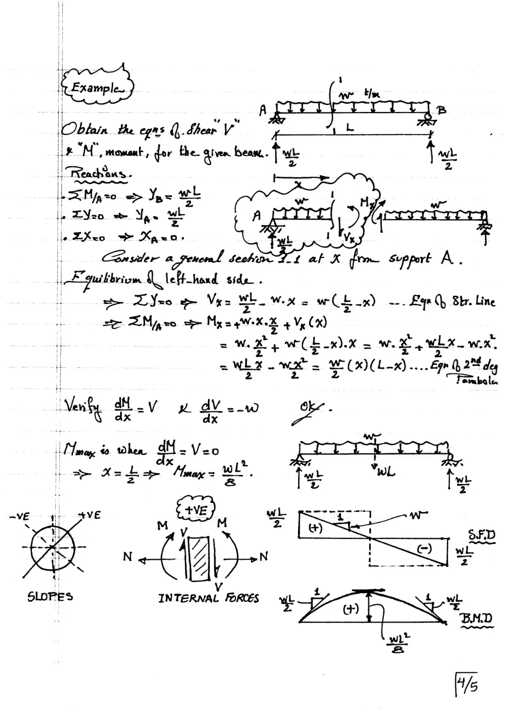 CIVE 310 Lecture 1, Fall 2011, page 4