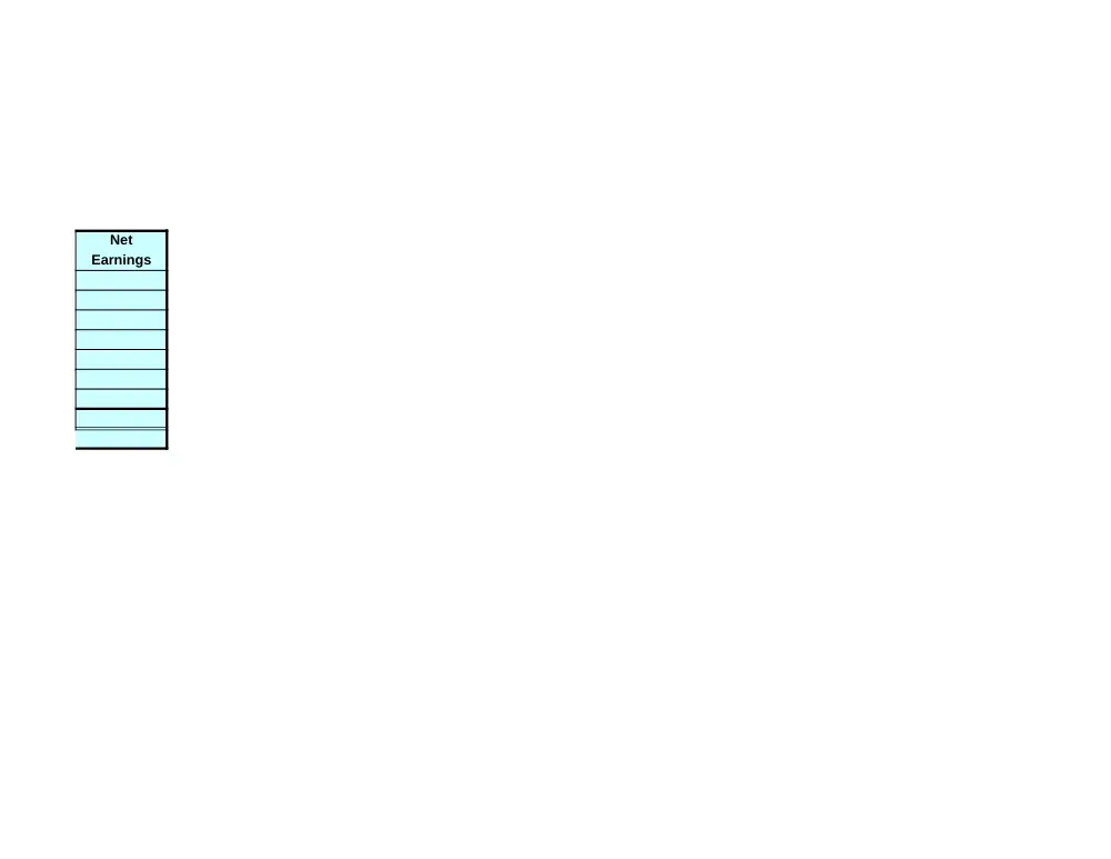 ACCT 222 Problems Excel Template 3, Fall 2014, page 9