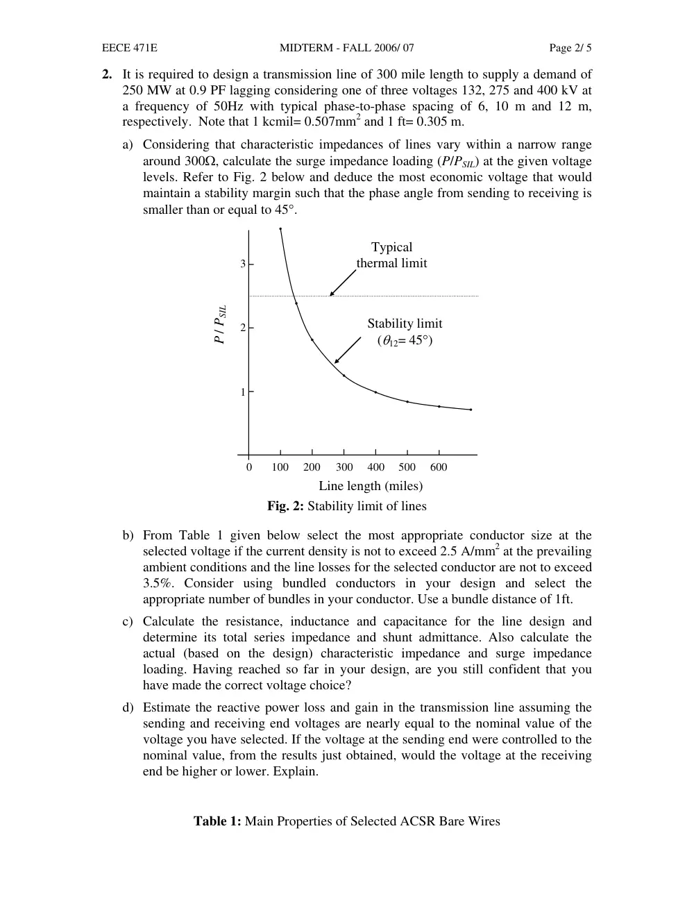 EECE 471 Midterm, Fall 2006, page 2