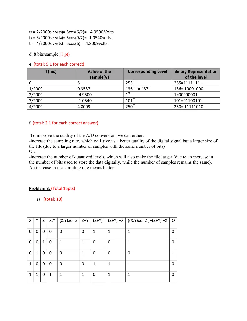EECE 200 Homework 2 with Solution, Fall 2010, page 2