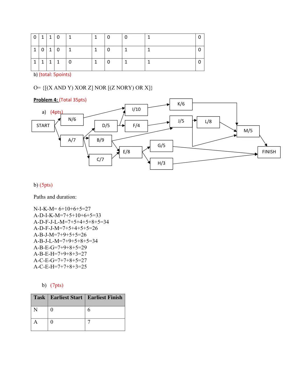 EECE 200 Homework 2 with Solution, Fall 2010, page 3