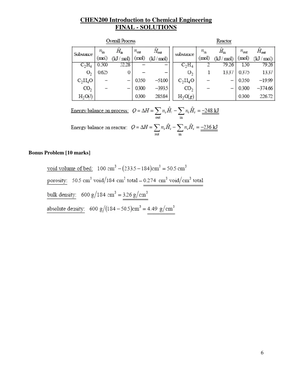 CHEN 200 Final with Solutions, Spring 2011, page 6