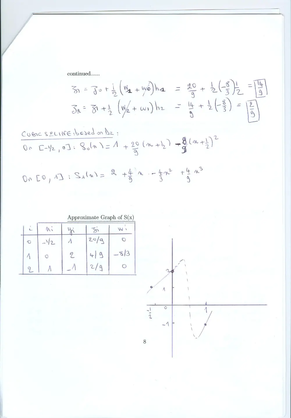 MATH 251 Exam 2 with Solution, Spring 2009, page 9