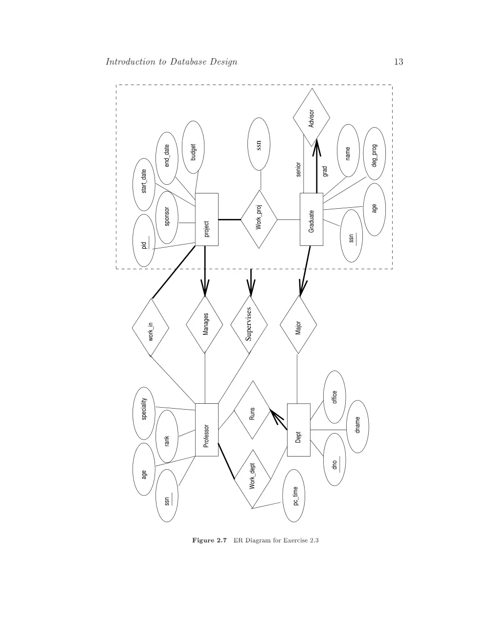 EECE 433 Problems Chapter 1 & 2, Spring 2012, page 7