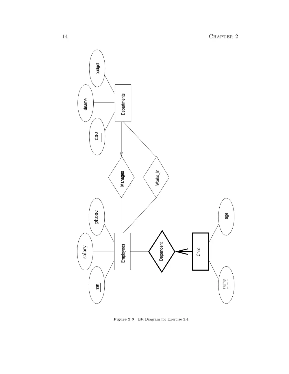 EECE 433 Problems Chapter 1 & 2, Spring 2012, page 8