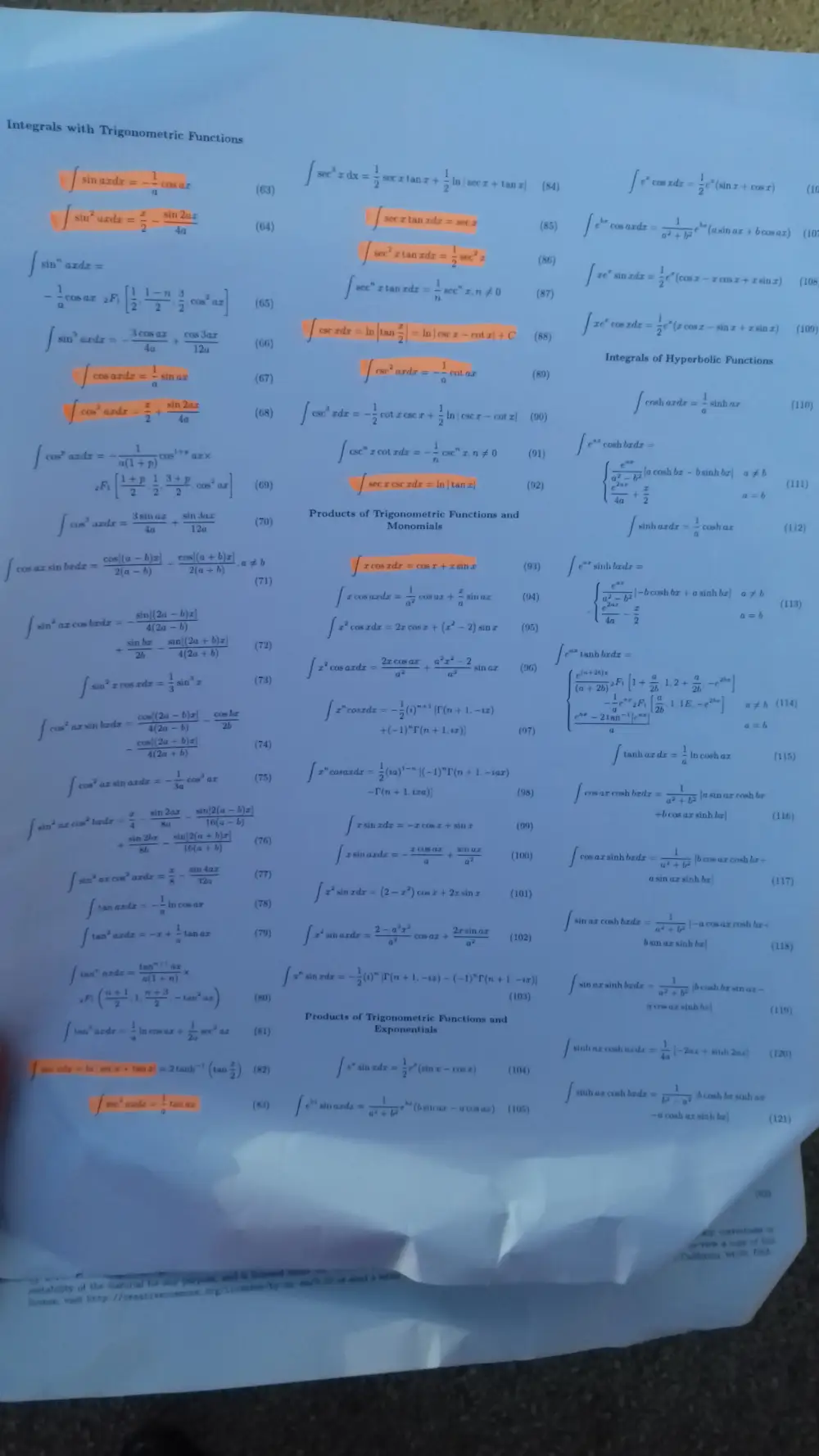 MATH 201 Useful File Integral, Spring 2016, page 1