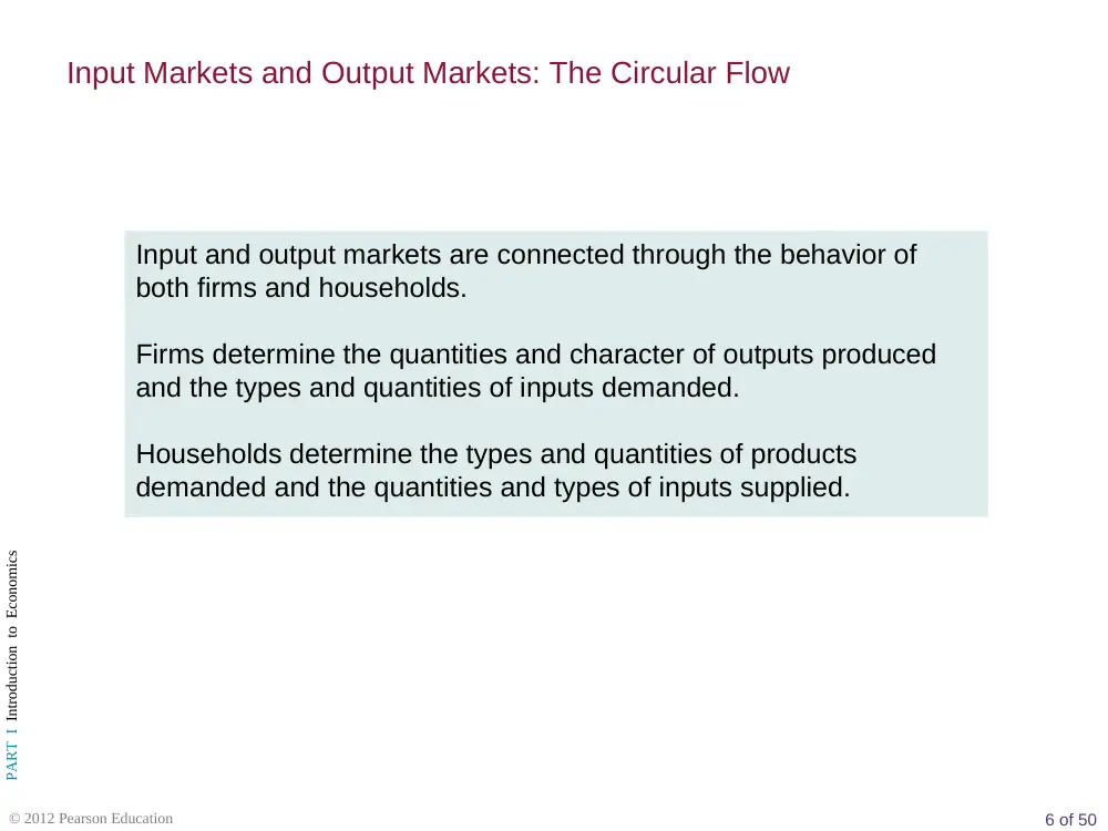 ECON 211 Lecture Chapter Three, Spring 2015, page 6