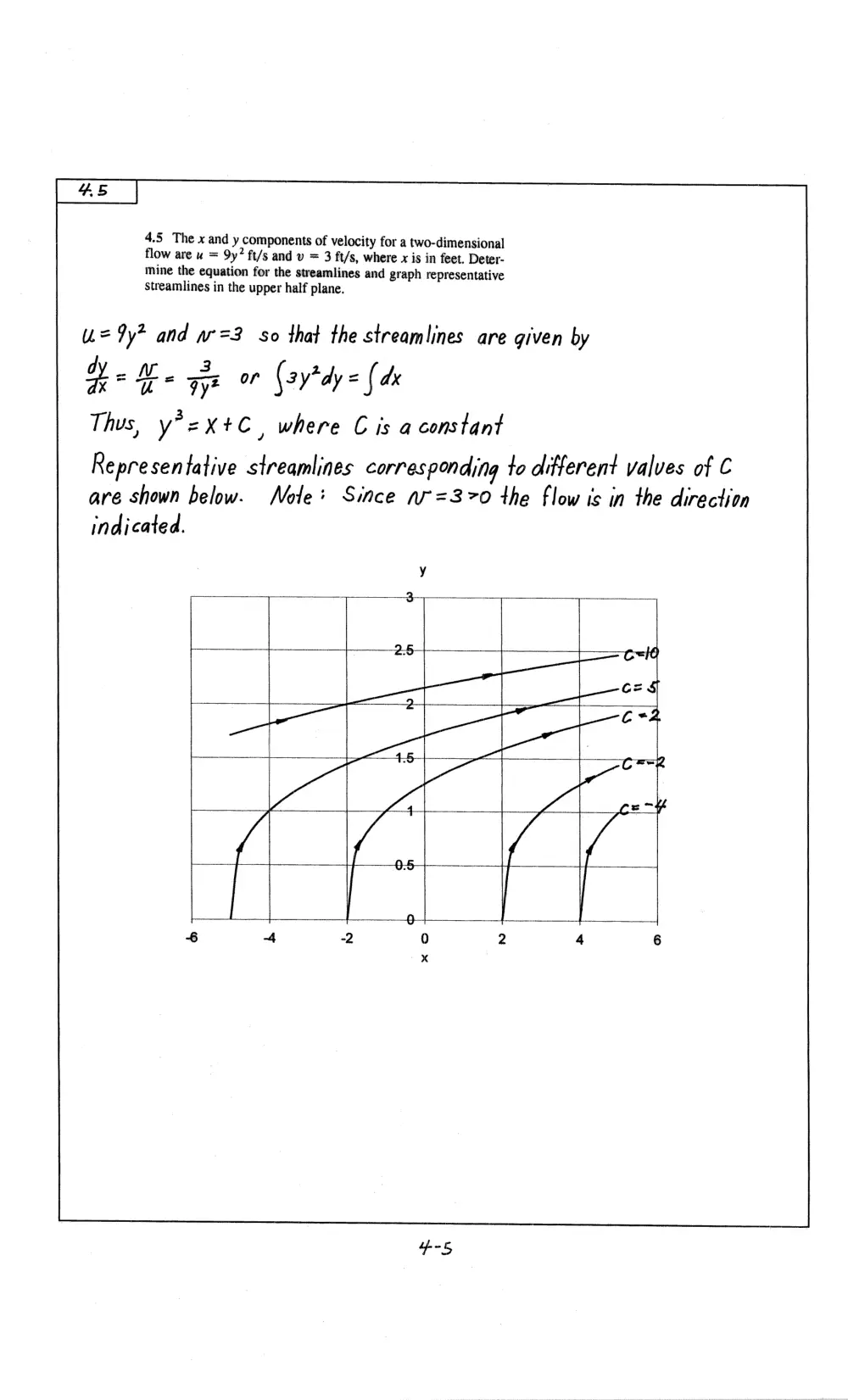 MEN 321 Problems For Chapter 4 with Solution, Fall 2009, page 5