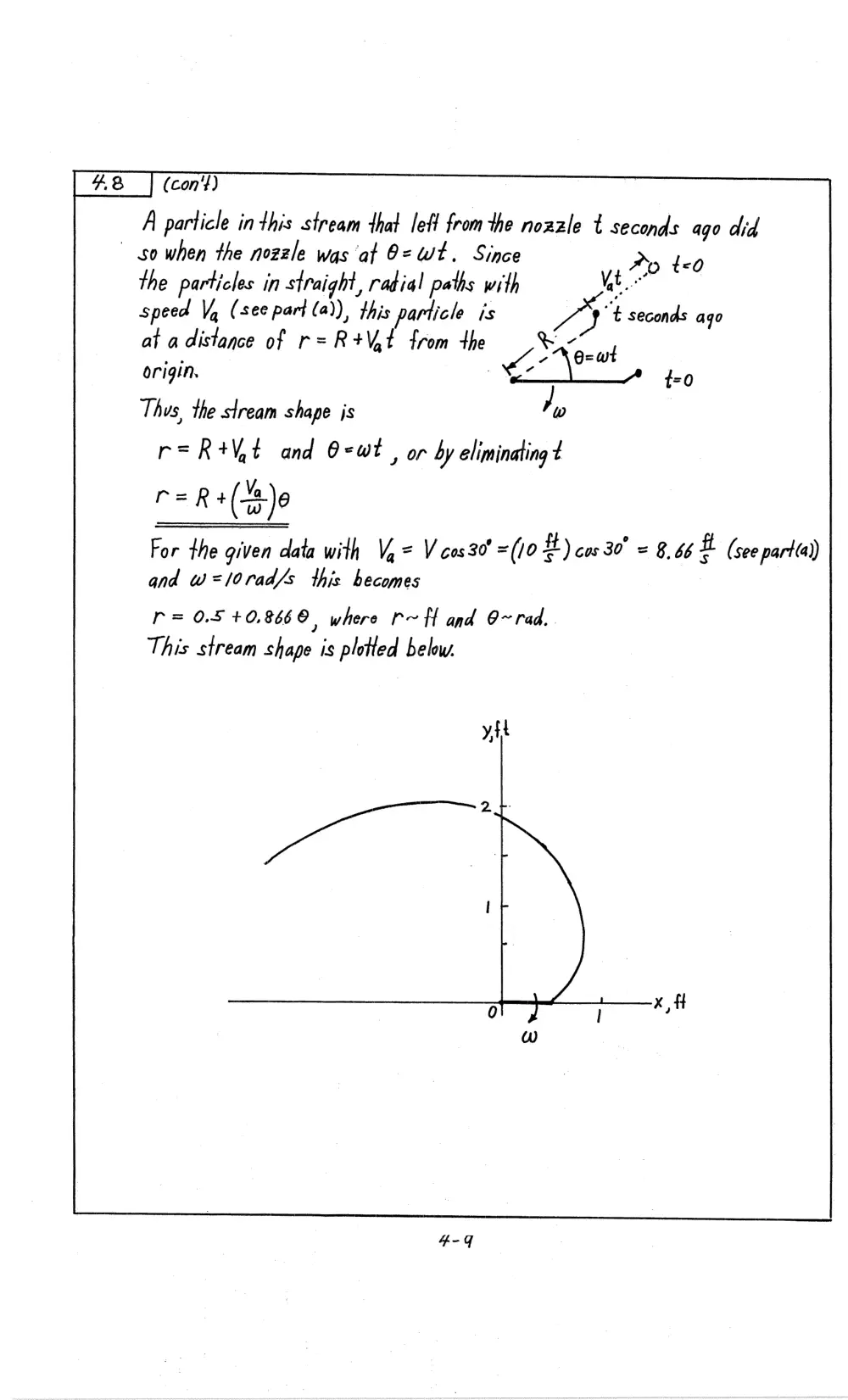 MEN 321 Problems For Chapter 4 with Solution, Fall 2009, page 9