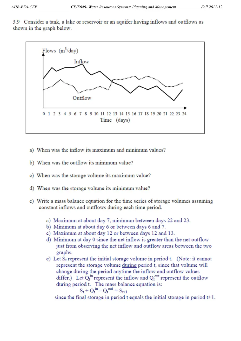 CIVE 646 Homework 1 Solution, Fall 2011, page 4